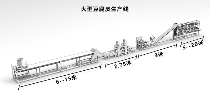 自動(dòng)豆腐皮生產(chǎn)線